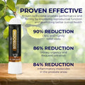 BeeBoom Nasal Inhaler for Prostate Wellness - Arabinox