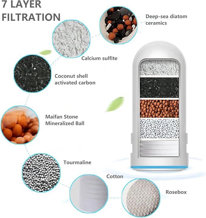 Faucet Water Filter with Activated Carbon - Arabinox