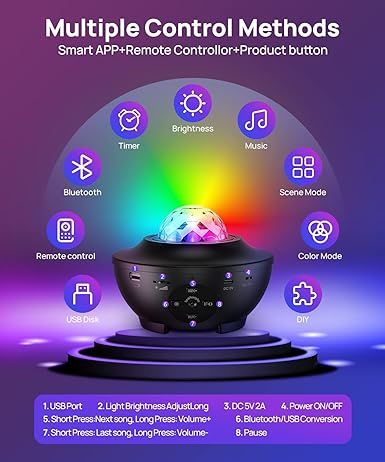 Galaxy Ocean Projector - Arabinox