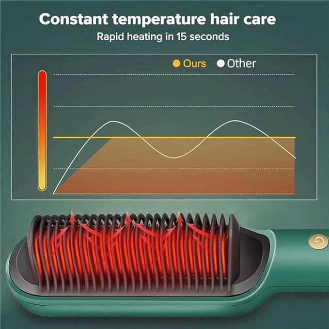 Hair Straightener Comb - Arabinox