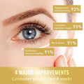 Lash Brow Intense Regeneration Serum - Arabinox