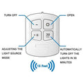 LED Light With Remote - Arabinox