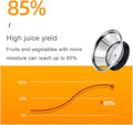 Multifunction Juicer Machine - Arabinox