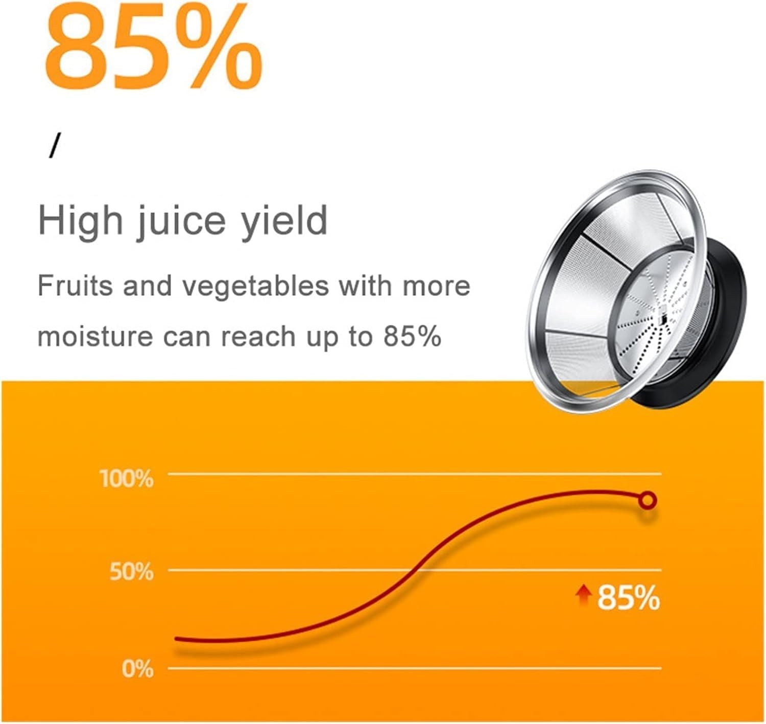 Multifunction Juicer Machine - Arabinox
