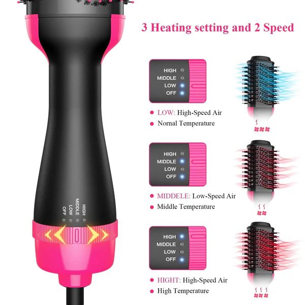 One Step Brush - Arabinox
