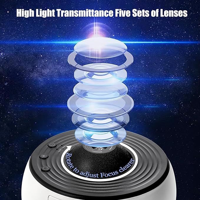 Planetarium Projector - Arabinox