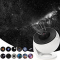 Planetarium Projector - Arabinox