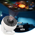 Planetarium Projector - Arabinox