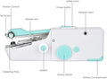 Portable Stitch Machine - Arabinox