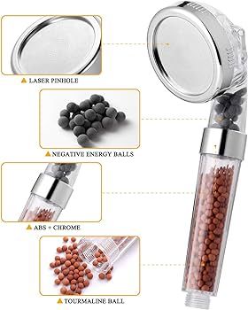 Power Shower Ionic Mode - Arabinox
