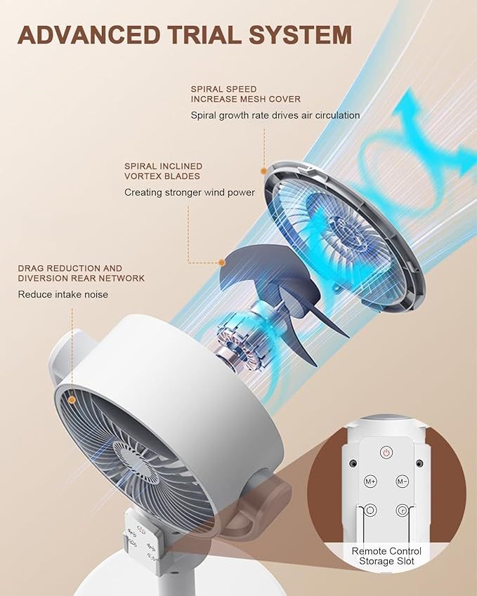 Standing Fan - Arabinox