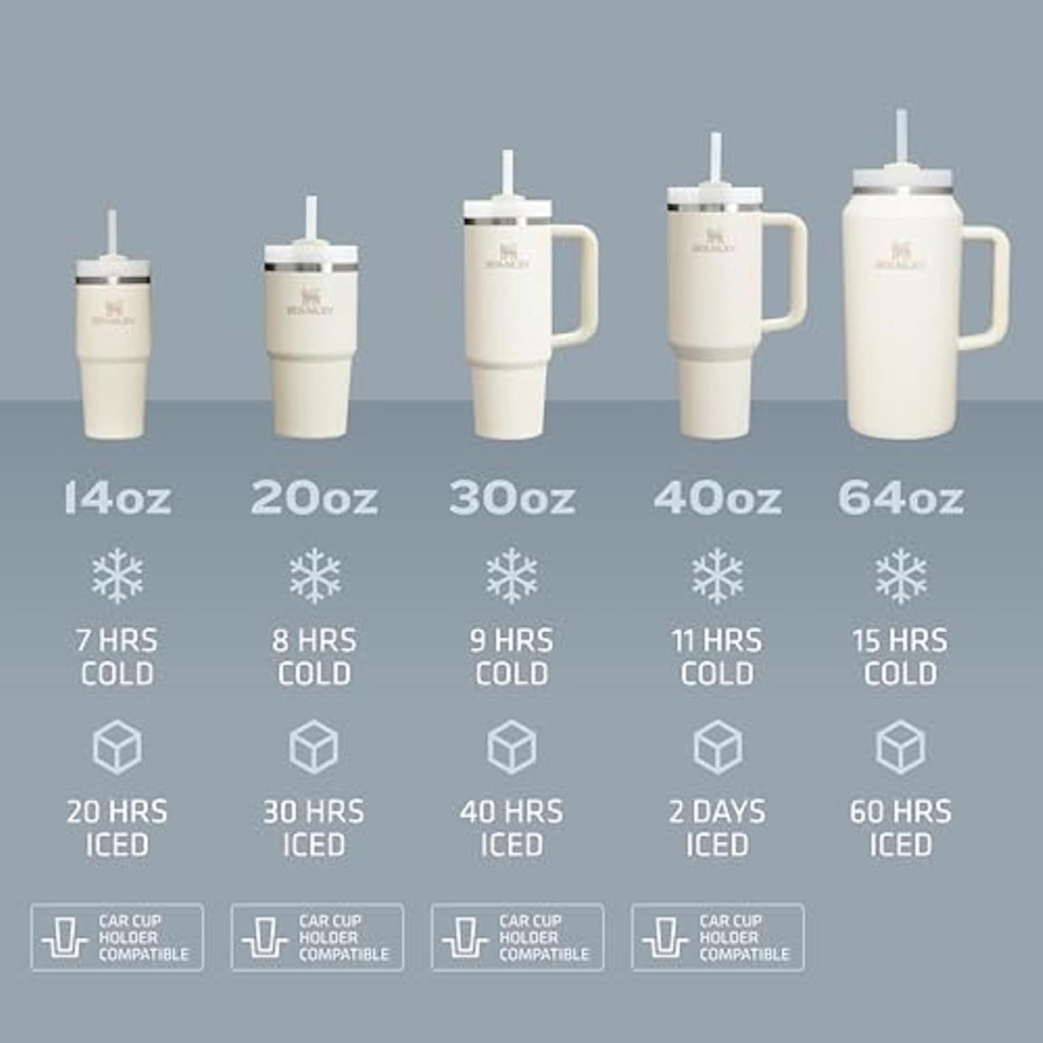 STANLEY TUMBLER - Arabinox