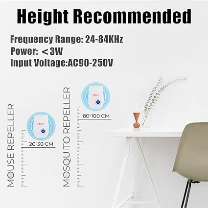 Ultrasonic Pest Repeller - Arabinox